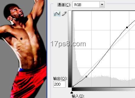 Ps特效教程：制作消逝的人物5