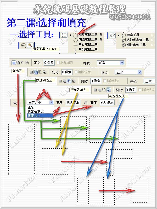 PS新手必看的工具使用方法及基础操作9