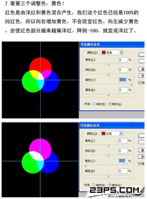 Photoshop可选颜色原理详解8