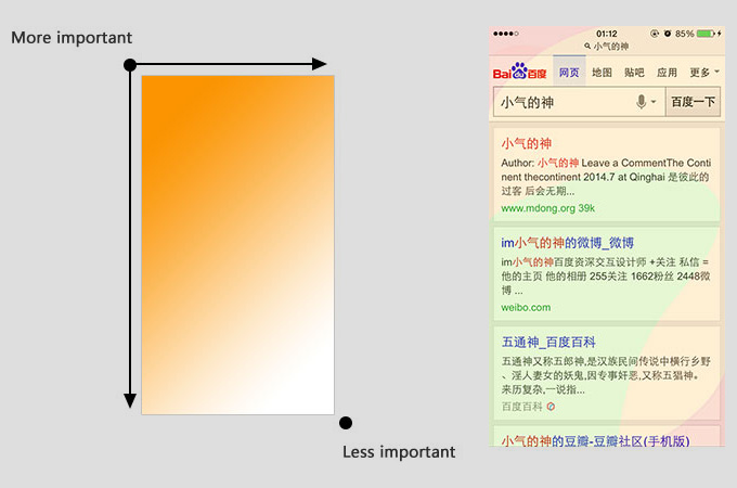 大屏时代如何重塑界面交互？8