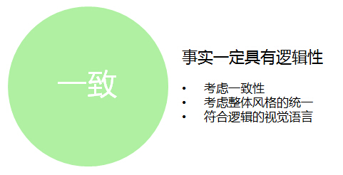 2015年热门信息可视化的流程+方法16