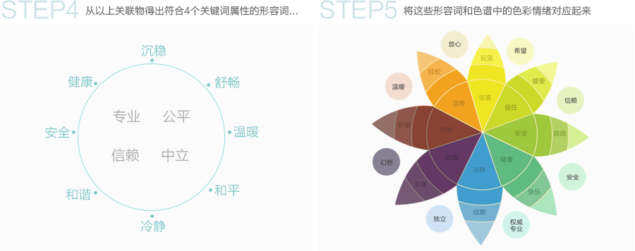 互联网保险新体验23