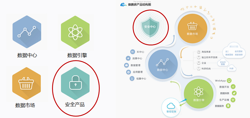 2015年热门信息可视化的流程+方法18