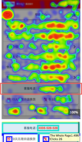 教你使用热点图优化网页设计9