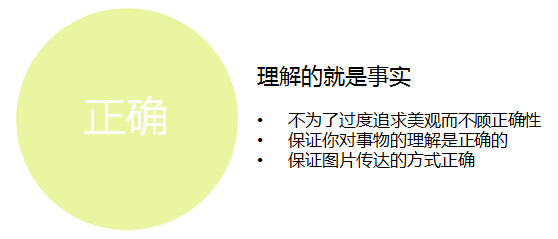 2015年热门信息可视化的流程+方法14