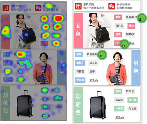 教你使用热点图优化网页设计10