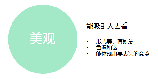 2015年热门信息可视化的流程+方法10