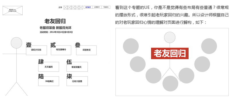 平面构成的运用：网页设计中的“点、线、面12