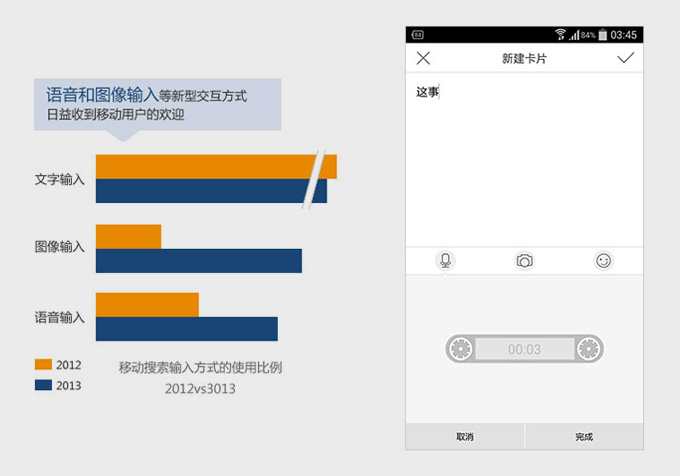 大屏时代如何重塑界面交互？12