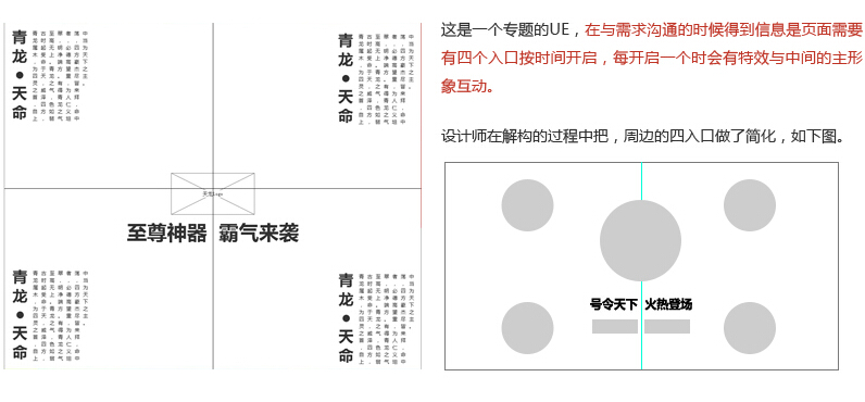 平面构成的运用：网页设计中的“点、线、面6