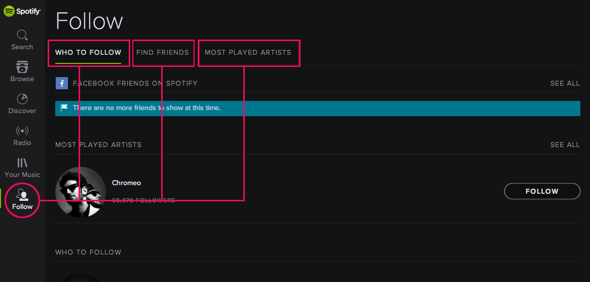 我是怎样做SPOTIFY网页版可用性测试的14