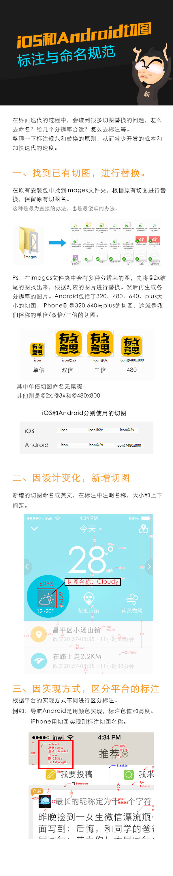 IOS机Android切图标注与命名规范1