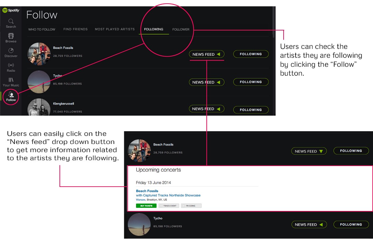 我是怎样做SPOTIFY网页版可用性测试的15