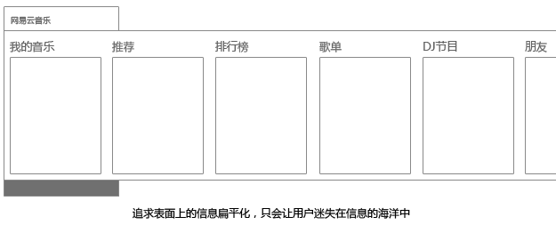 网易云音乐WP1.0设计项目实战2