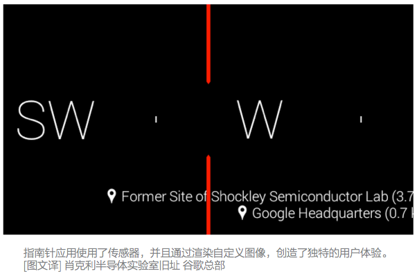 Google Glass界面设计指南5