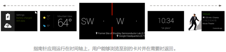 Google Glass界面设计指南6