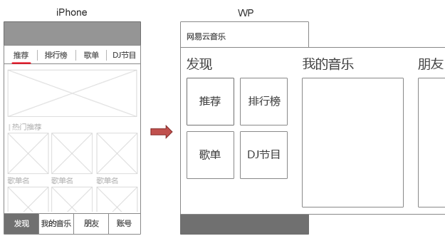 网易云音乐WP1.0设计项目实战1