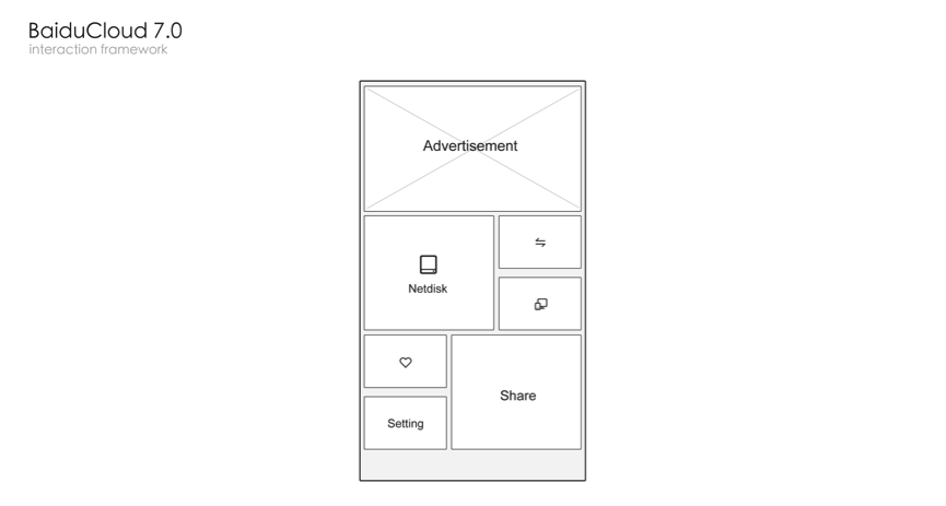 百度云Android端7.0项目总结8