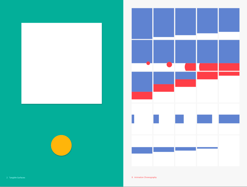 MATERIAL DESIGN：构建软件的物质世界4