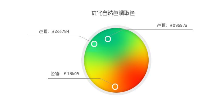 爸爸去哪儿官网设计过程4