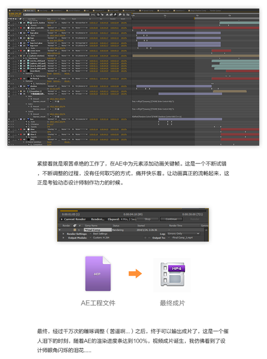 是时候来了解动态设计啦14