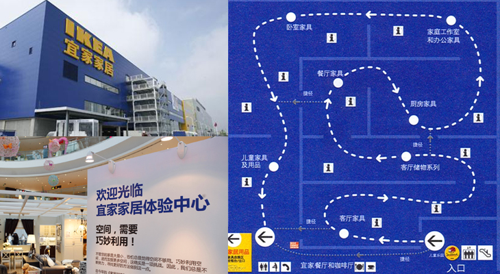 电商专题页设计揭秘之动线设计2