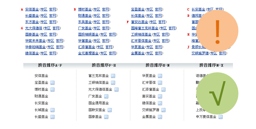 格式塔在页面设计中的应用2