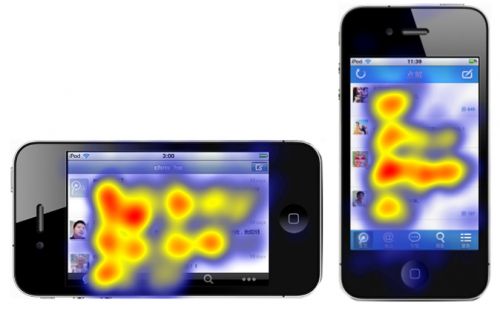 网站用户体验分析：解读眼动的12个误区6