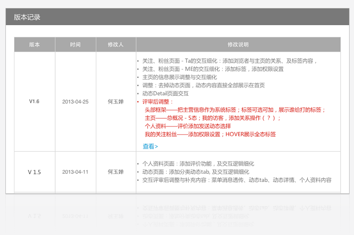 网站设计分析：关于交互Demo设计的一些建议9