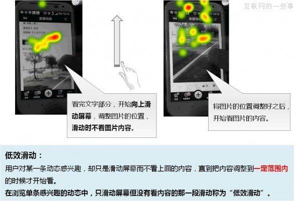 APP浏览体验设计的思考：如何理解用户的眼3