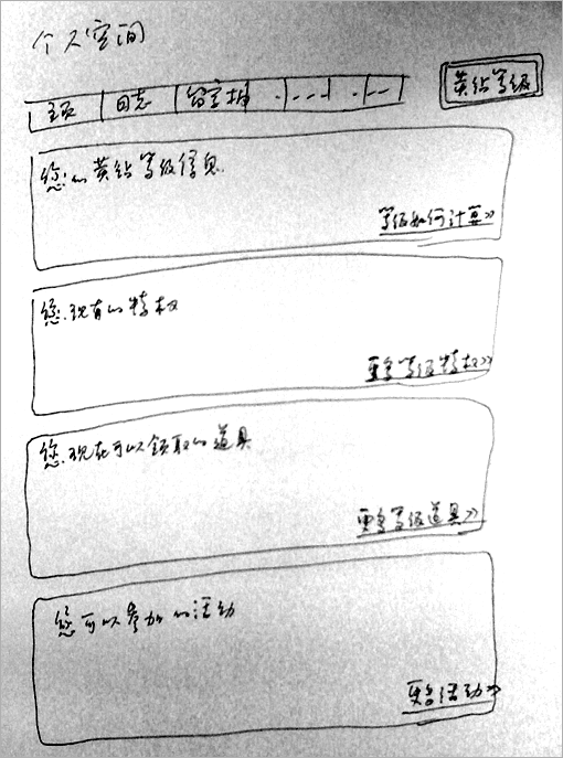 互联网产品的交互设计方法18