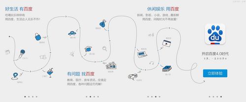 App应用引导页设计教程5