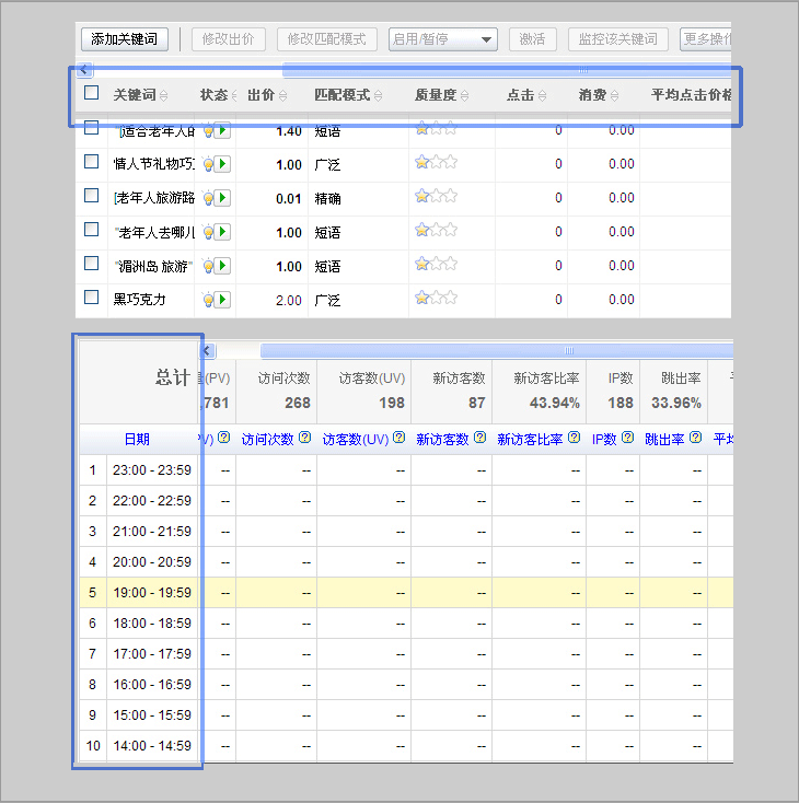 提高表格可读性的一些技巧13