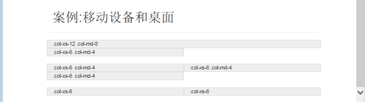 Bootstrap3.0学习第三轮：栅格系统案例8