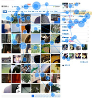 网站用户体验分析：解读眼动的12个误区9