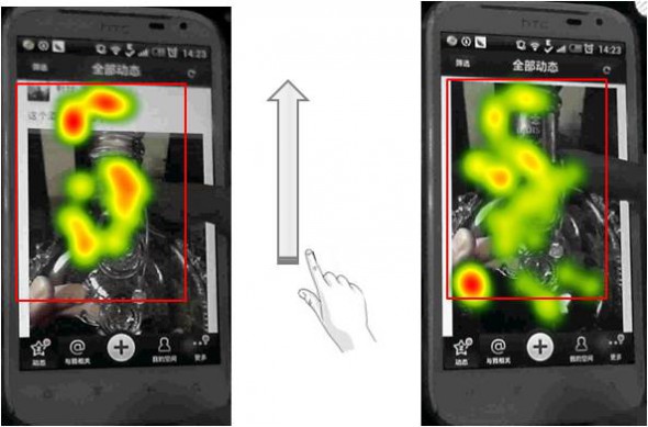 手机APP如何理解用户的眼4