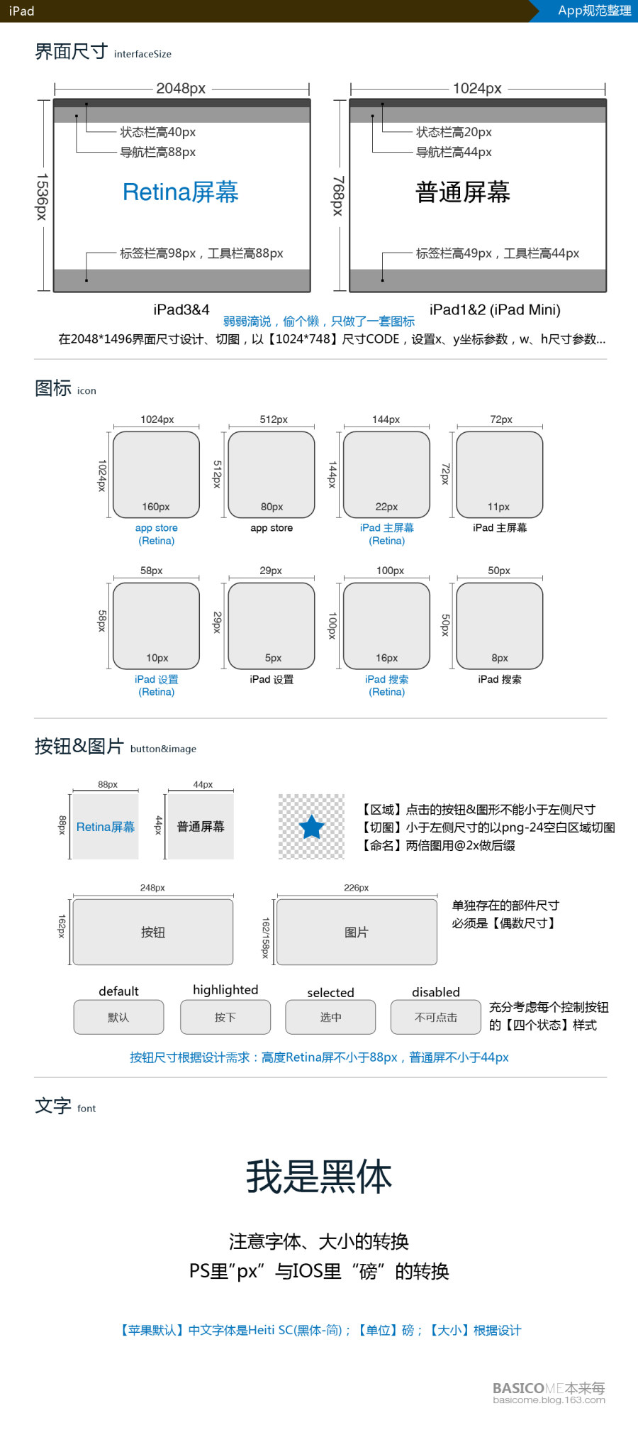 苹果APP规范整理2