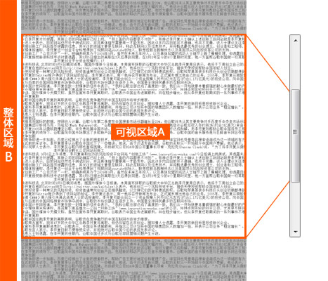 交互组件微创新 如何让网站用户体验增色2