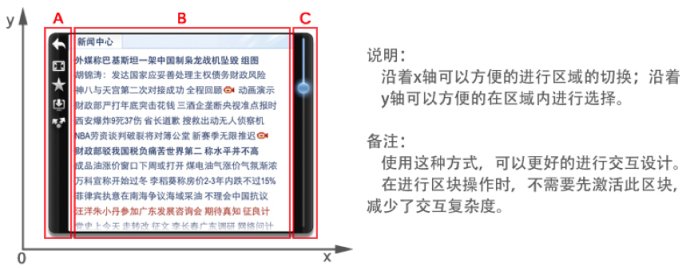 电视平台下的交互设计：四向键交互七大原则2