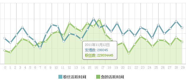 极简风格在设计中的运用11