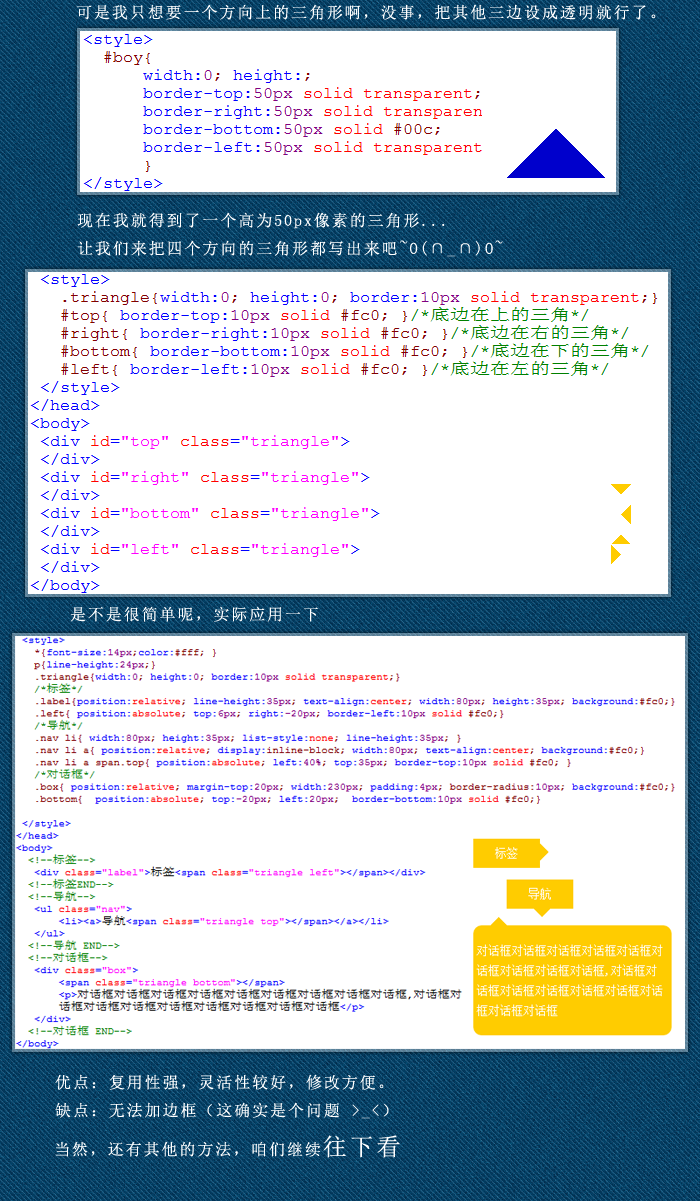 网页上的三角形制作技巧3