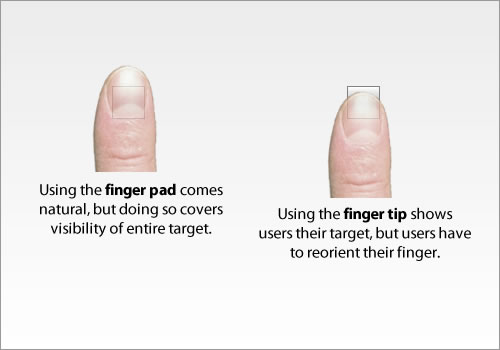 手指友好型交互设计：为了更好的点击而设计2