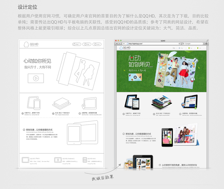 QQ HD 3.0设计总结12