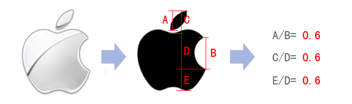 黄金分割的金苹果 apple设计中的黄金分割7