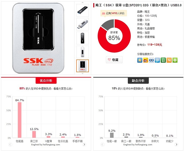 价值导购黑方糖，从买家评价认识商品2