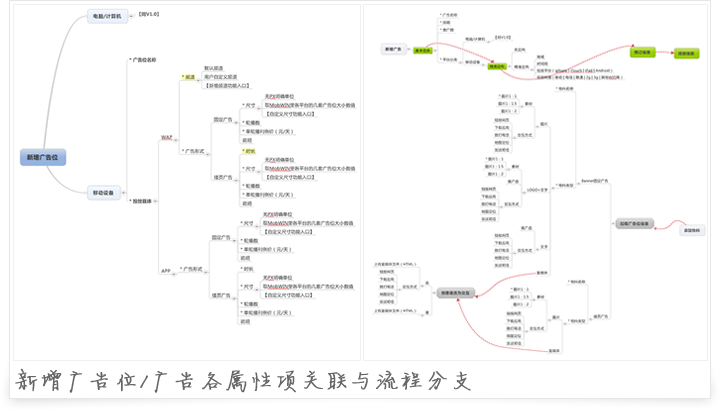 工具型网站的体验设计：从广告平台出发2