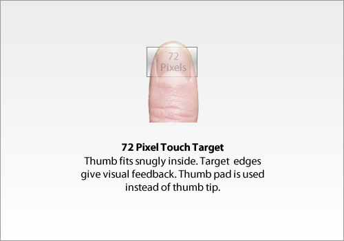 手指友好型交互设计：为了更好的点击而设计5