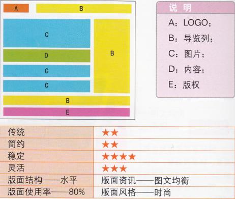 电台网站网页配色5