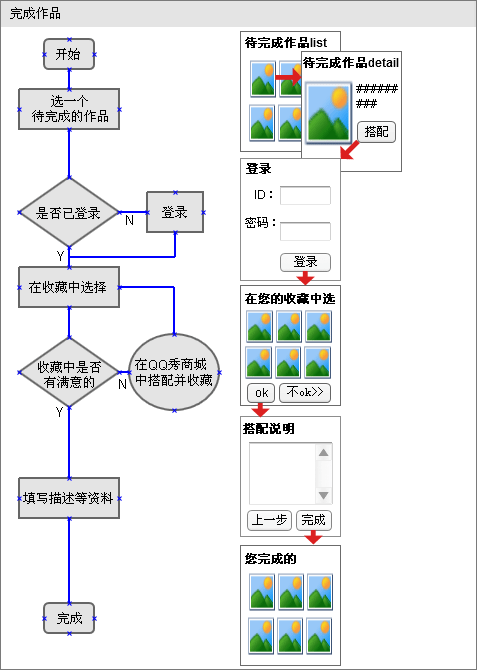 保障任务流畅的IA设计方法3