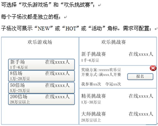 产品研发流程与合作之交互设计5